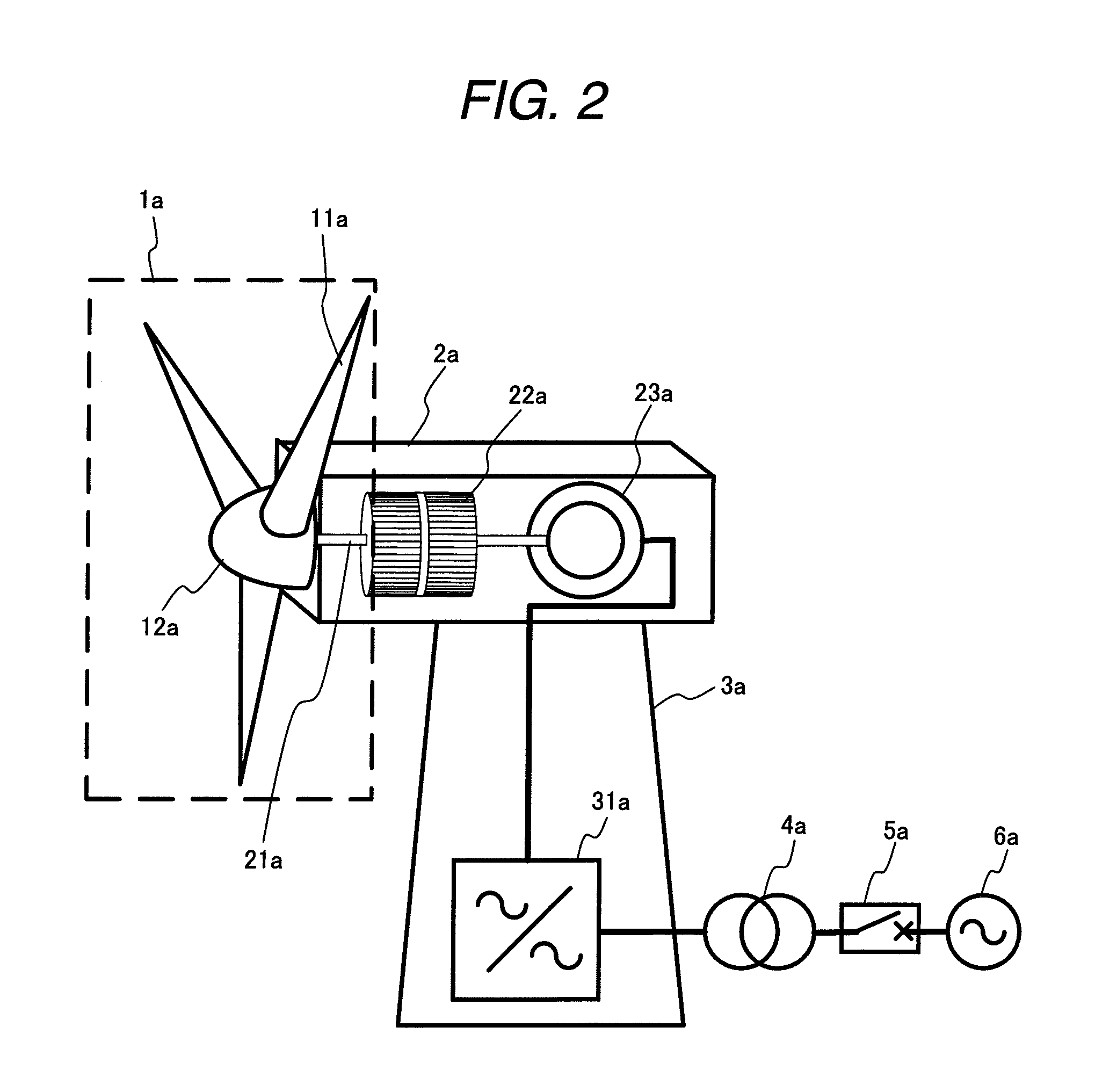 Wind turbine and operating method thereof