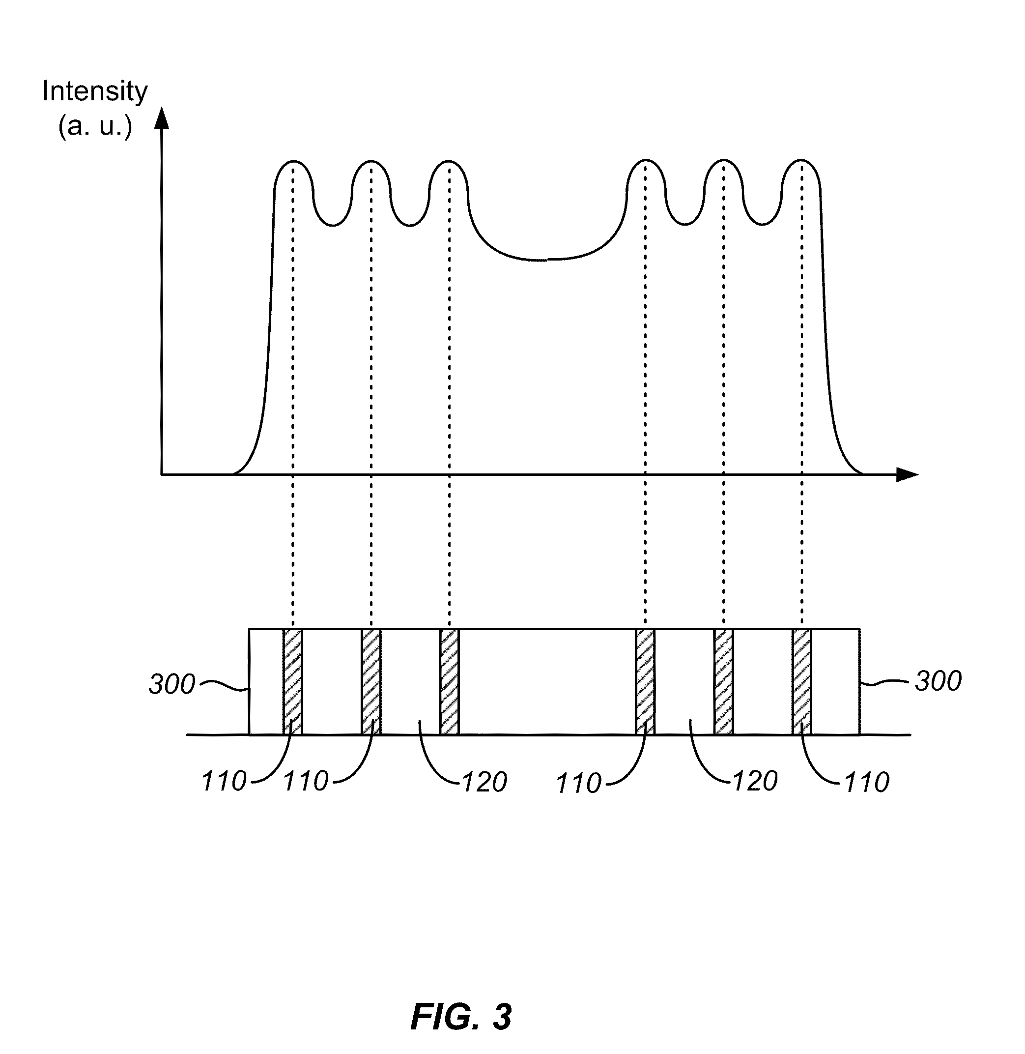 Method and system for homogenizing diode laser pump arrays