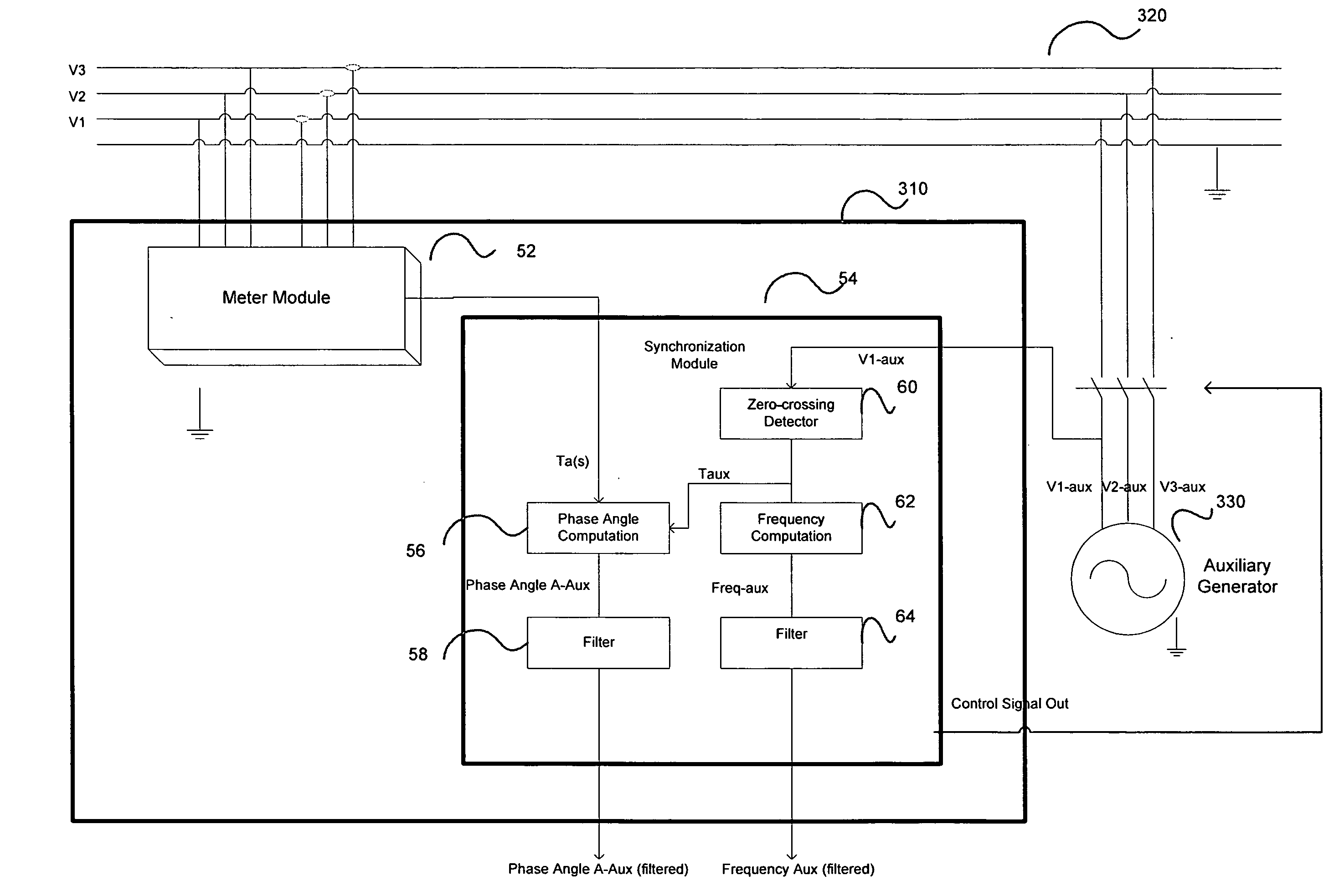 System and method for synchronizing an auxiliary electrical generator to an electrical system