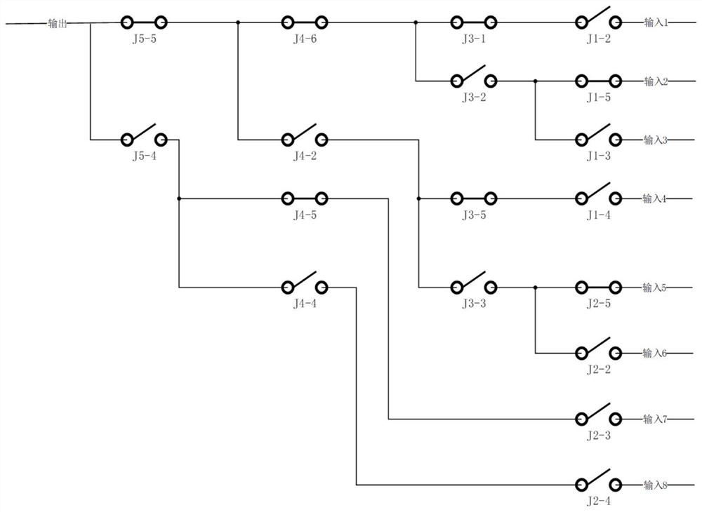 A modular relay routing device