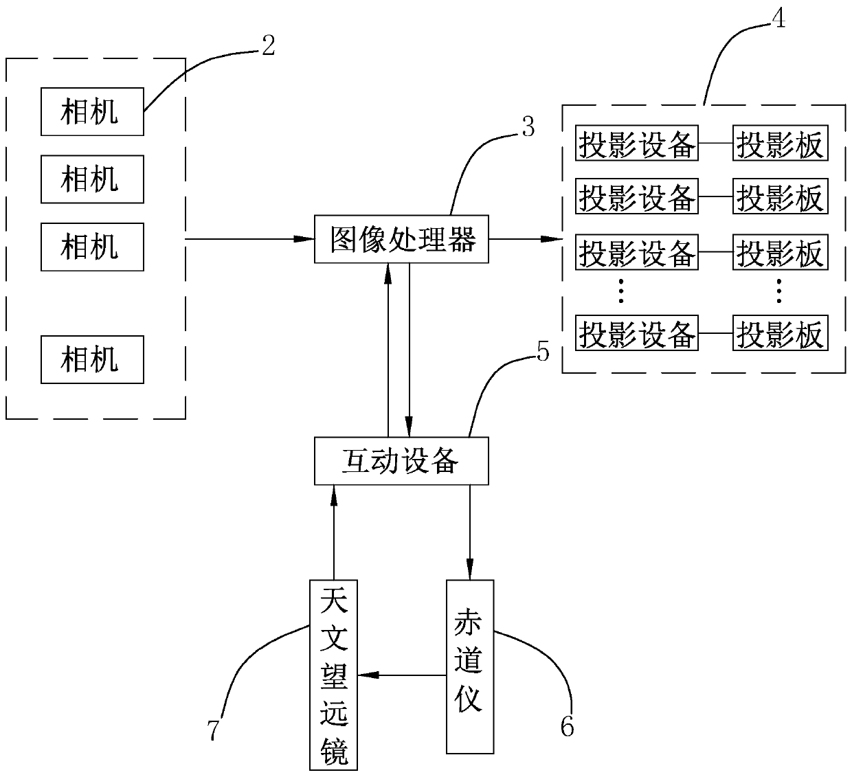 A sky hall real scene real-time display method