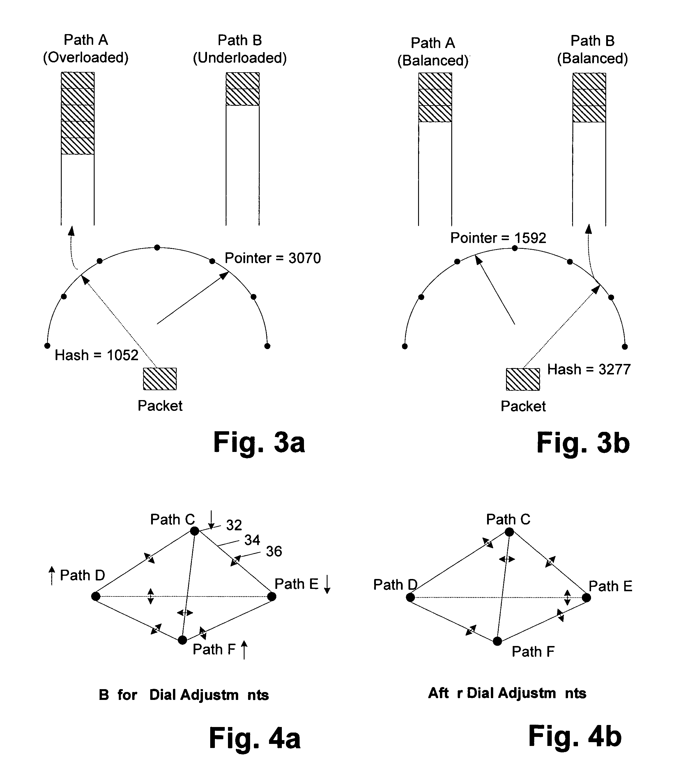 Traffic flow management through a multipath network