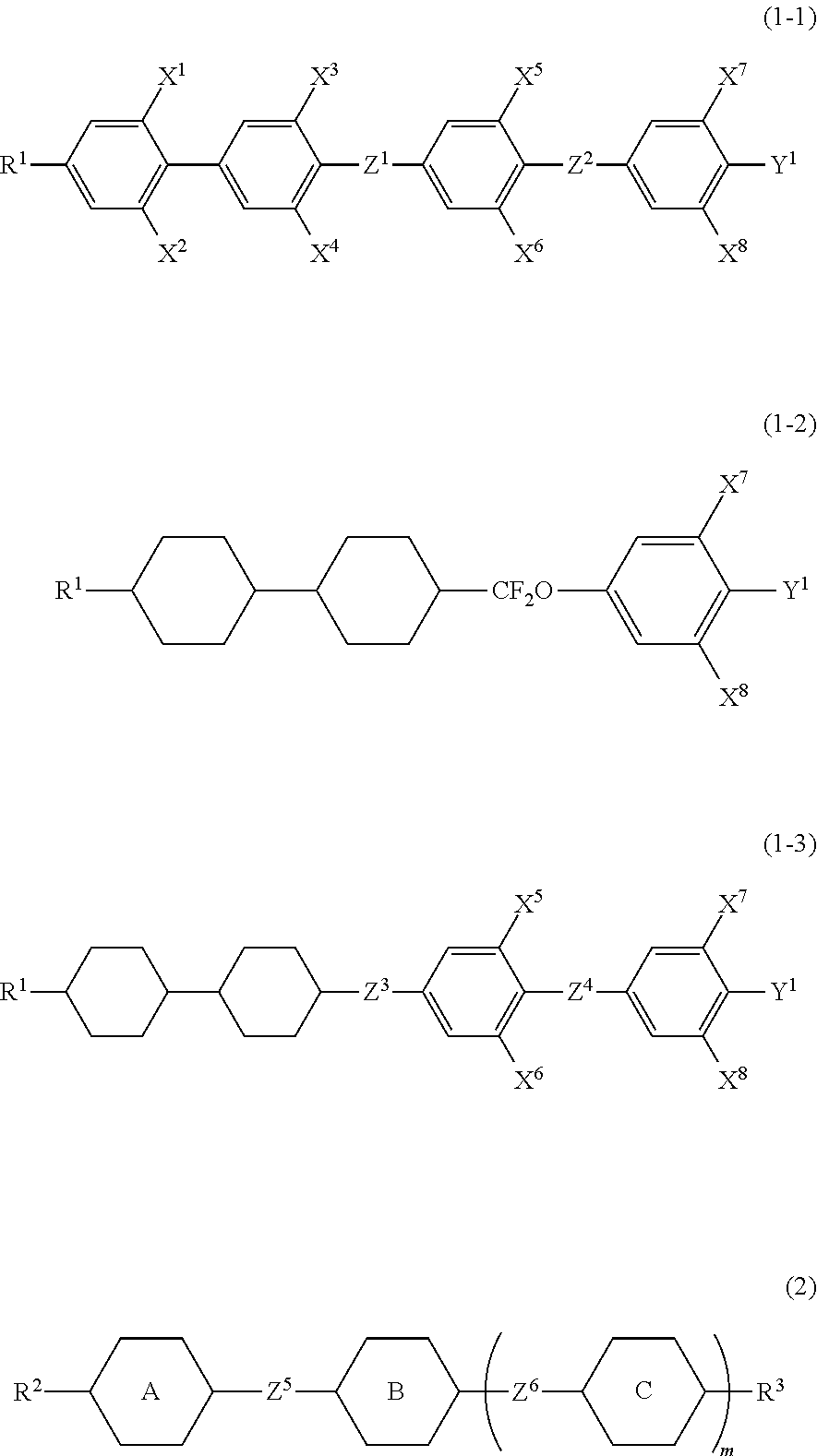 Liquid crystal composition and liquid crystal display device