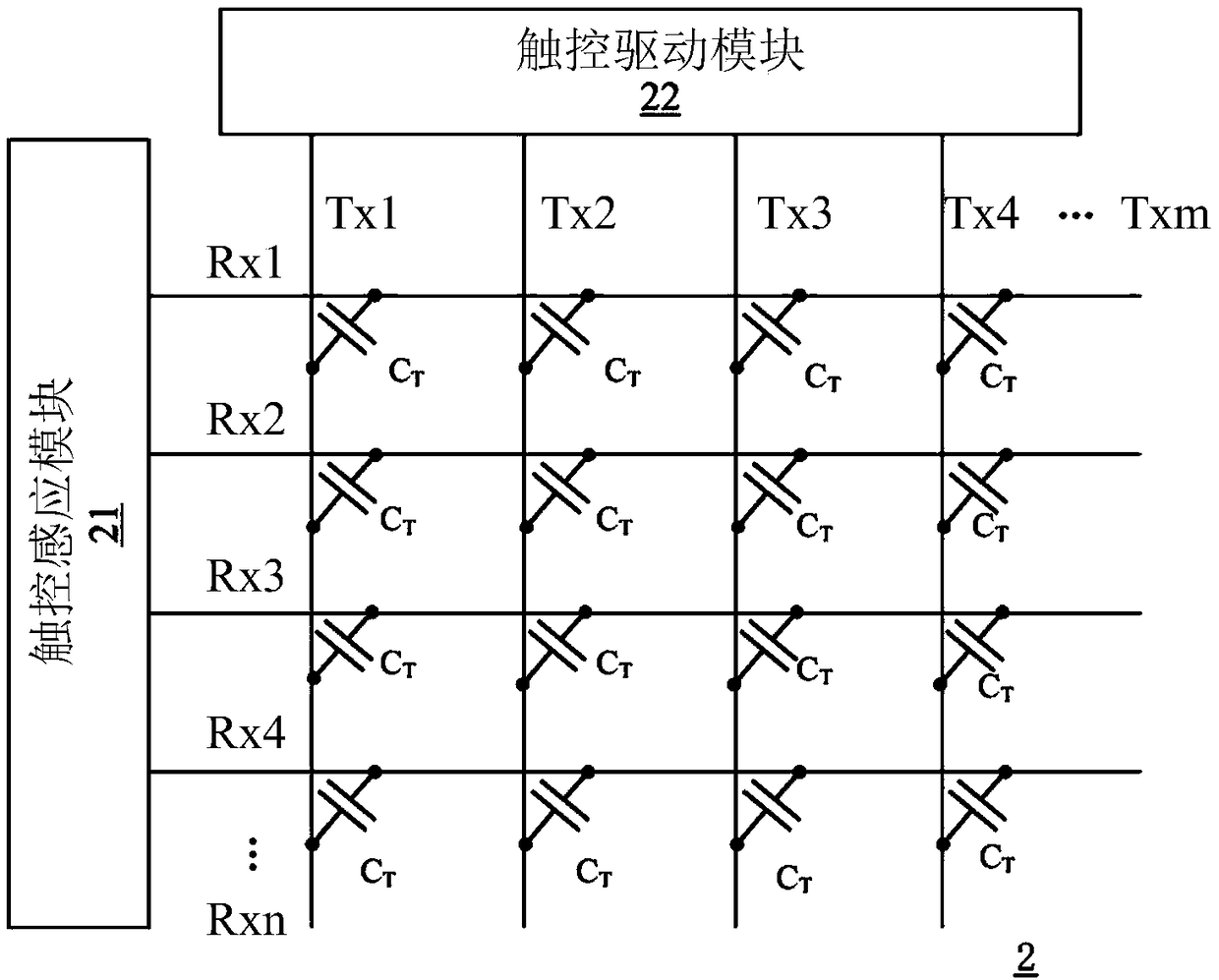 Data processing method of touch display device and touch display device