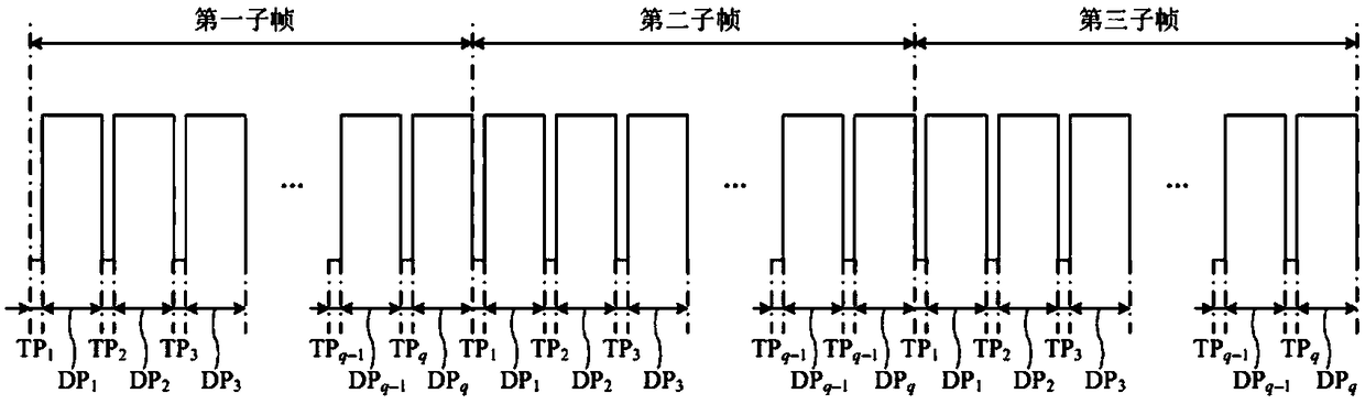 Data processing method of touch display device and touch display device