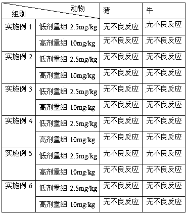 Method for preparing veterinary tilmicosin premix powder medicine