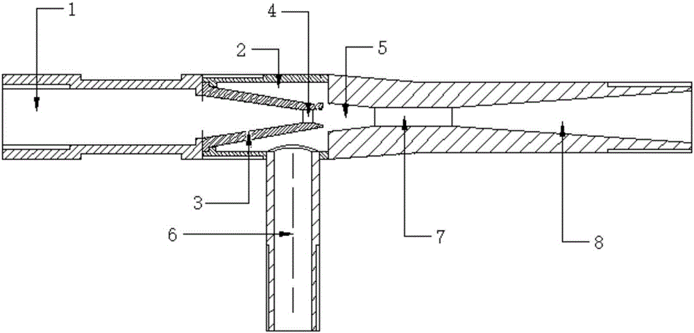 Ejector with spray nozzle position adjustable and device