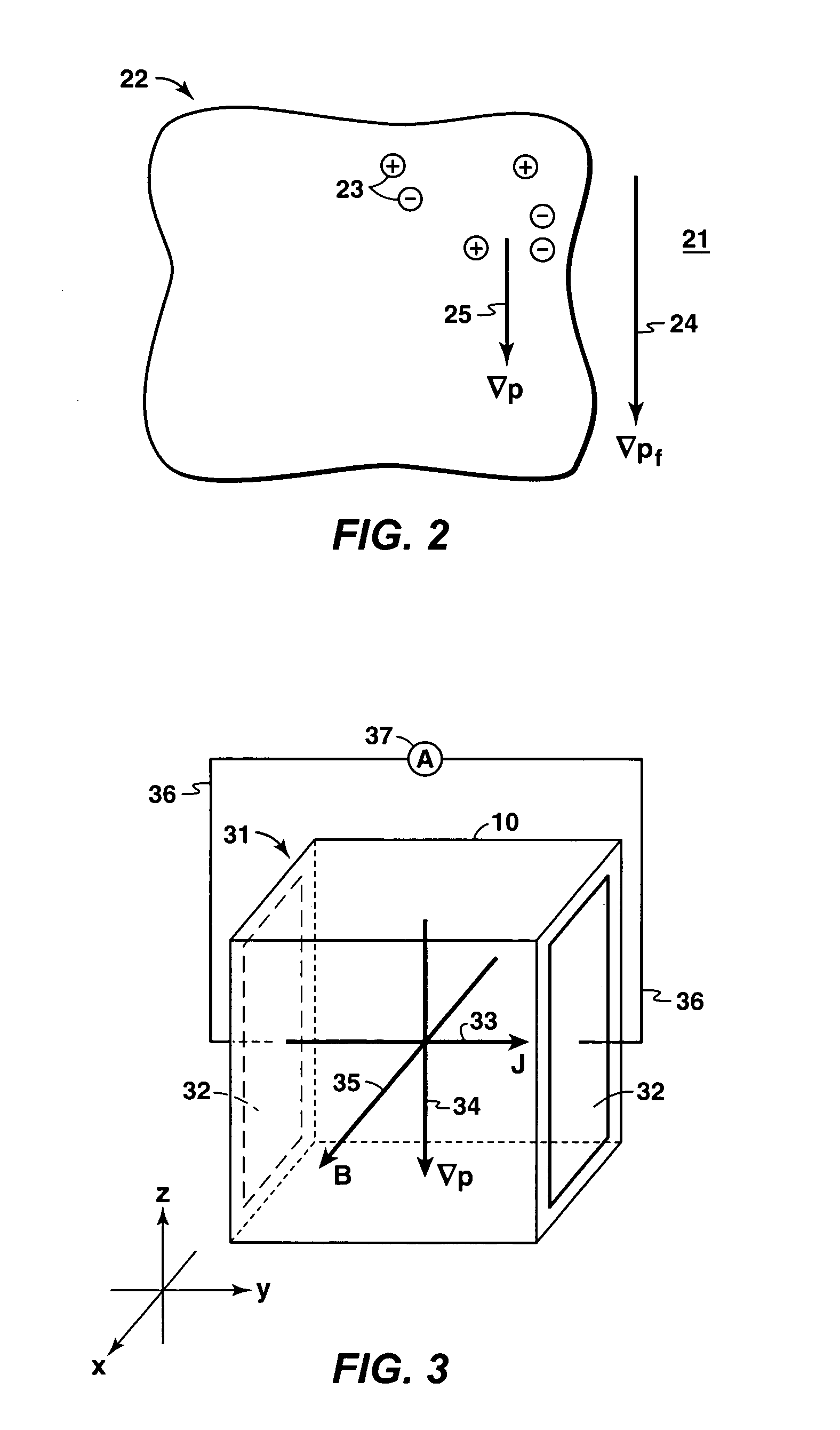 Diamagnetic current response transducer for sensing pressure gradient in a fluid medium