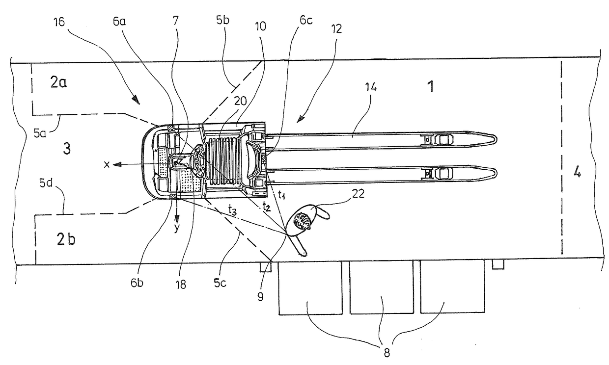 Industrial truck and method for controlling an industrial truck