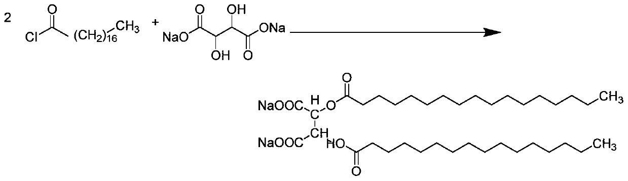 Preparation method of distearoyl sodium tartrate diester modified talcum powder and nylon composite material