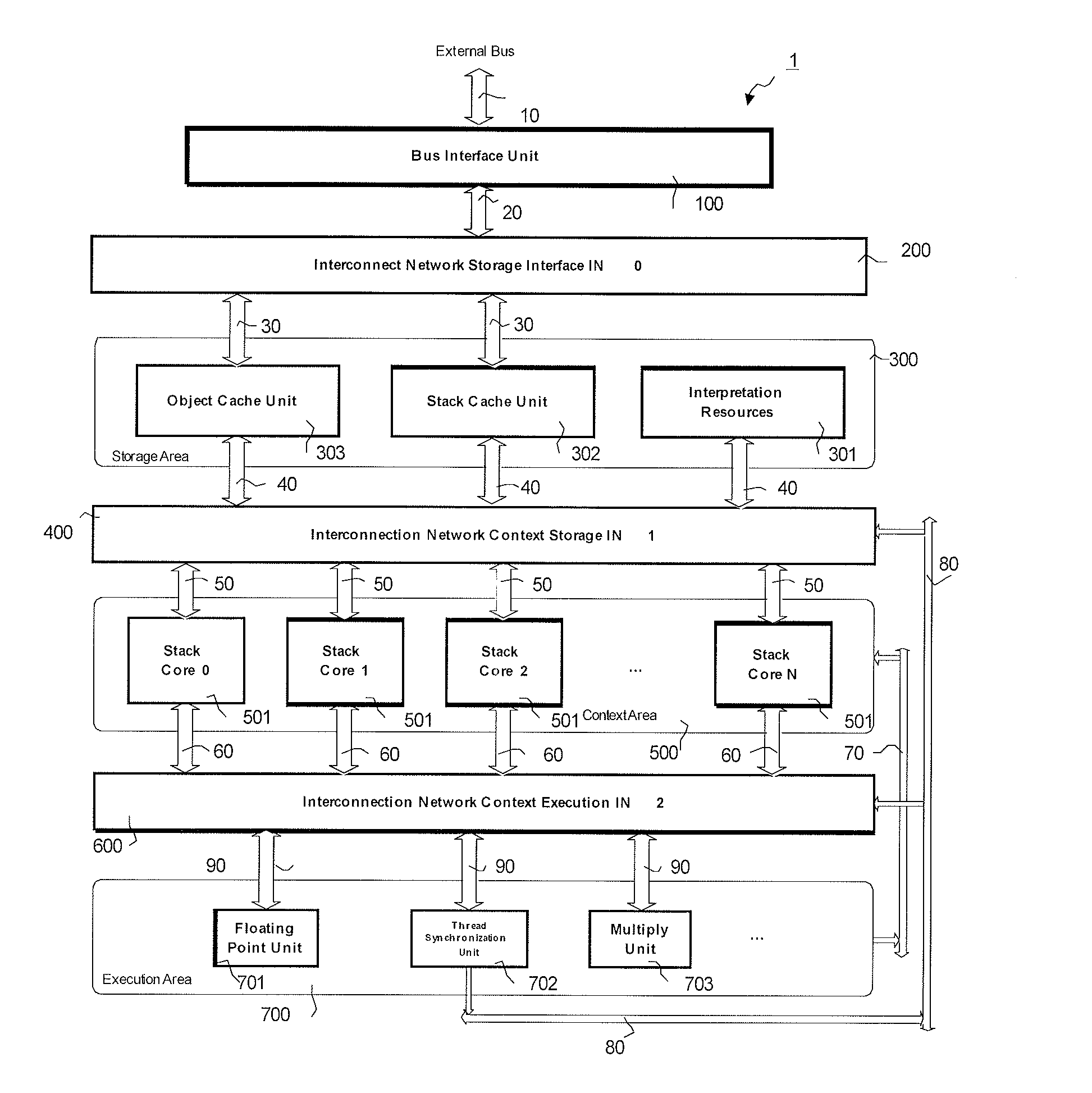 Hardware multi-core processor optimized for object oriented computing