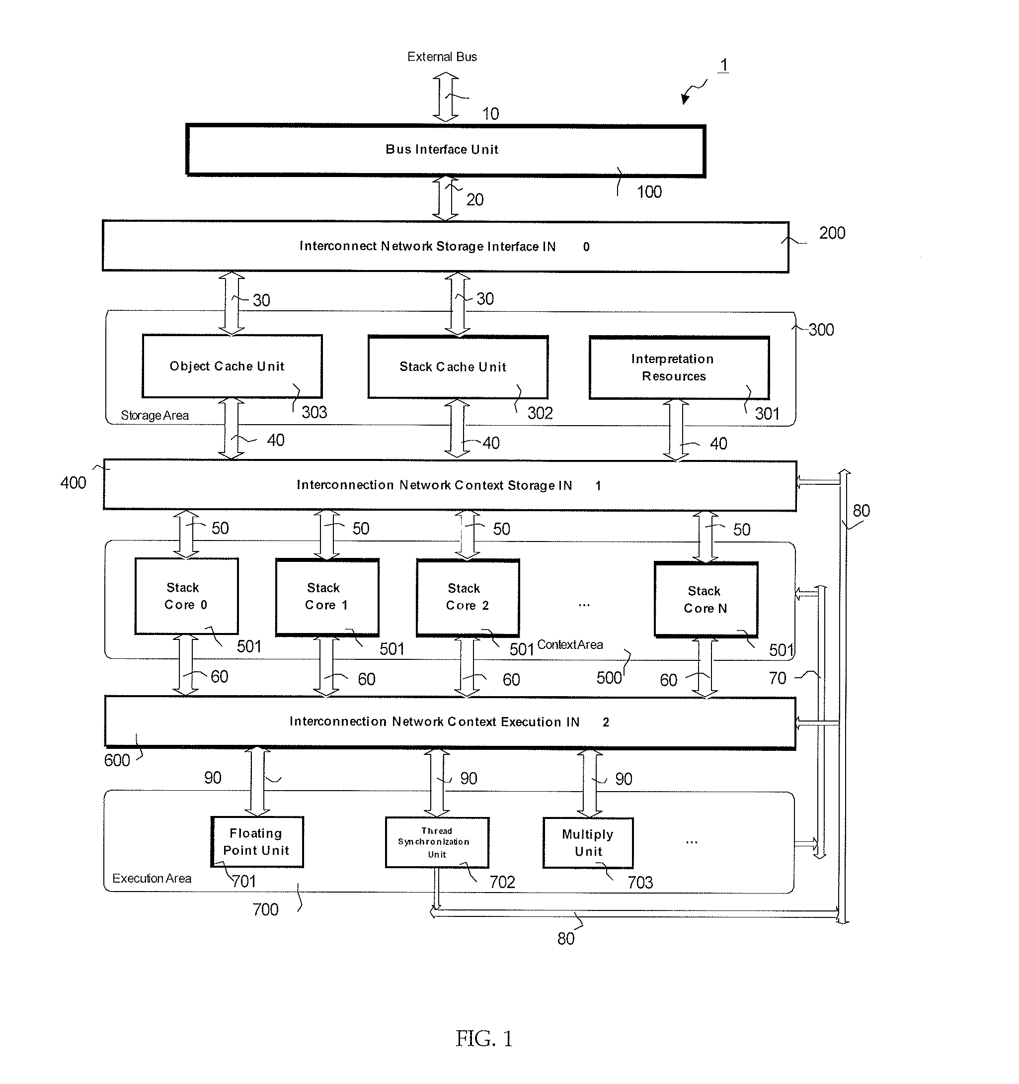 Hardware multi-core processor optimized for object oriented computing