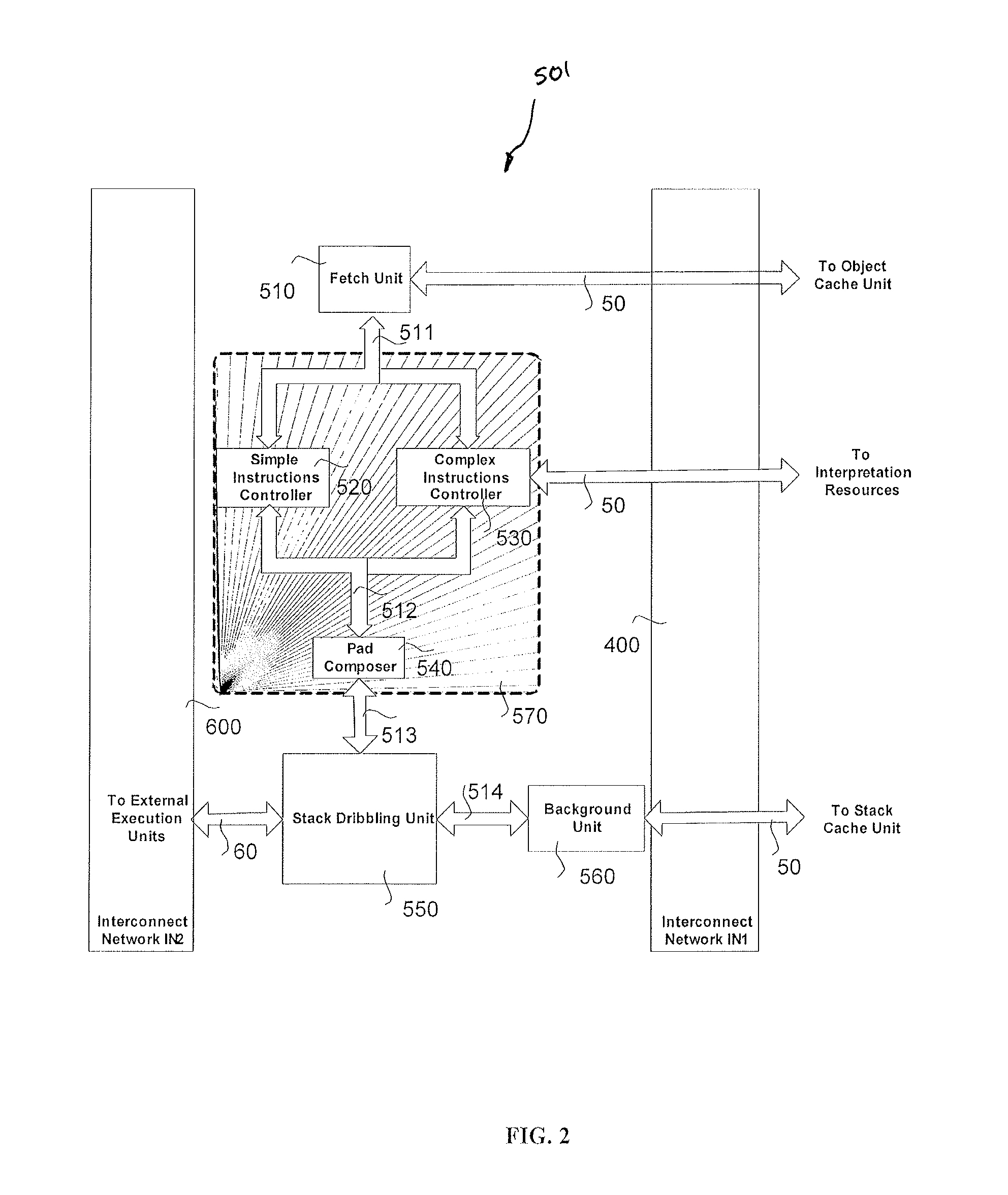 Hardware multi-core processor optimized for object oriented computing