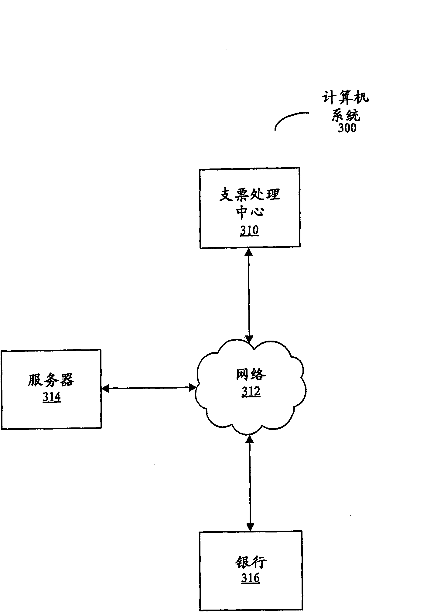 Technique for correcting character-recognition errors