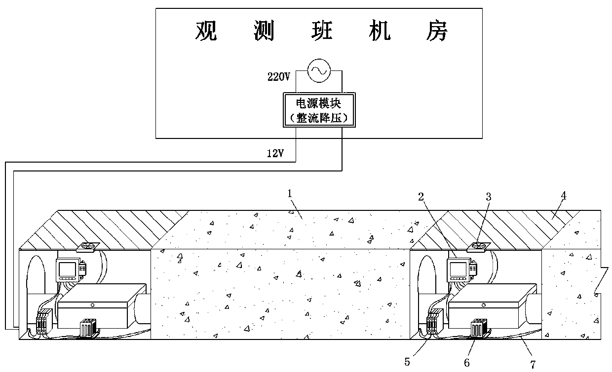 Automatic dehumidifying device for dam extension line gauge