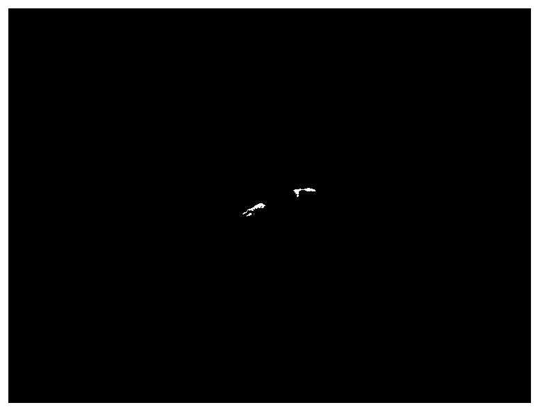 Image data multi-label classification method