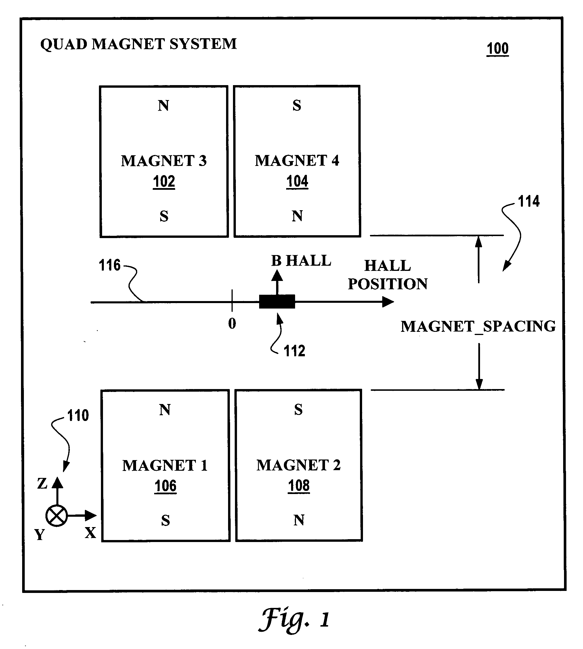 Precision non-contact digital switch