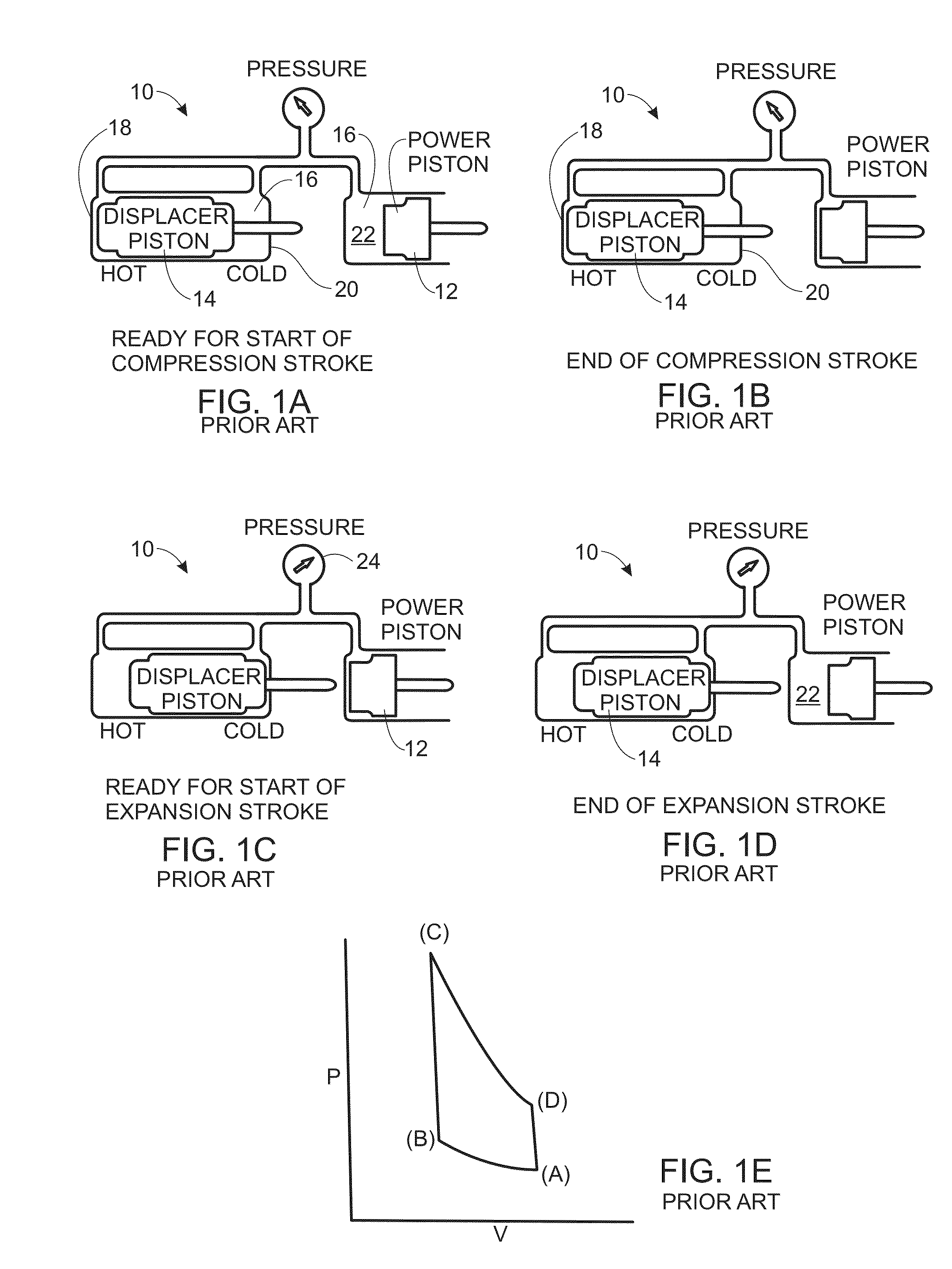 Stirling Cycle Machine