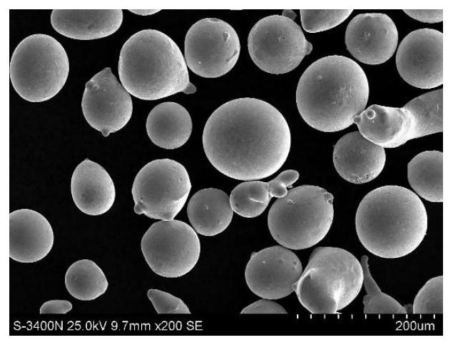 Metal powder for repairing supporting roll based on laser coaxial powder feeding process and preparation method of metal powder