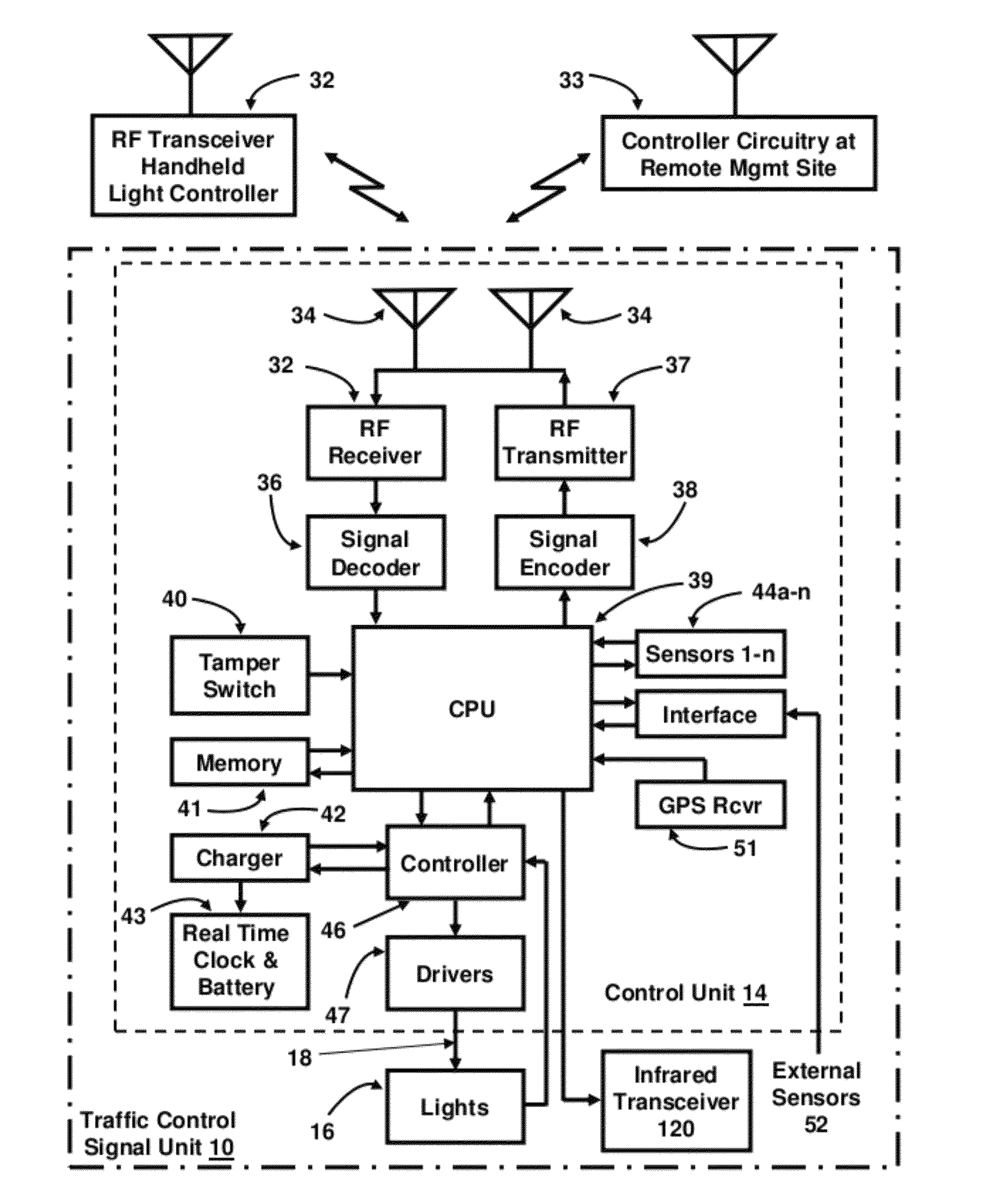 Ultra portable traffic management system