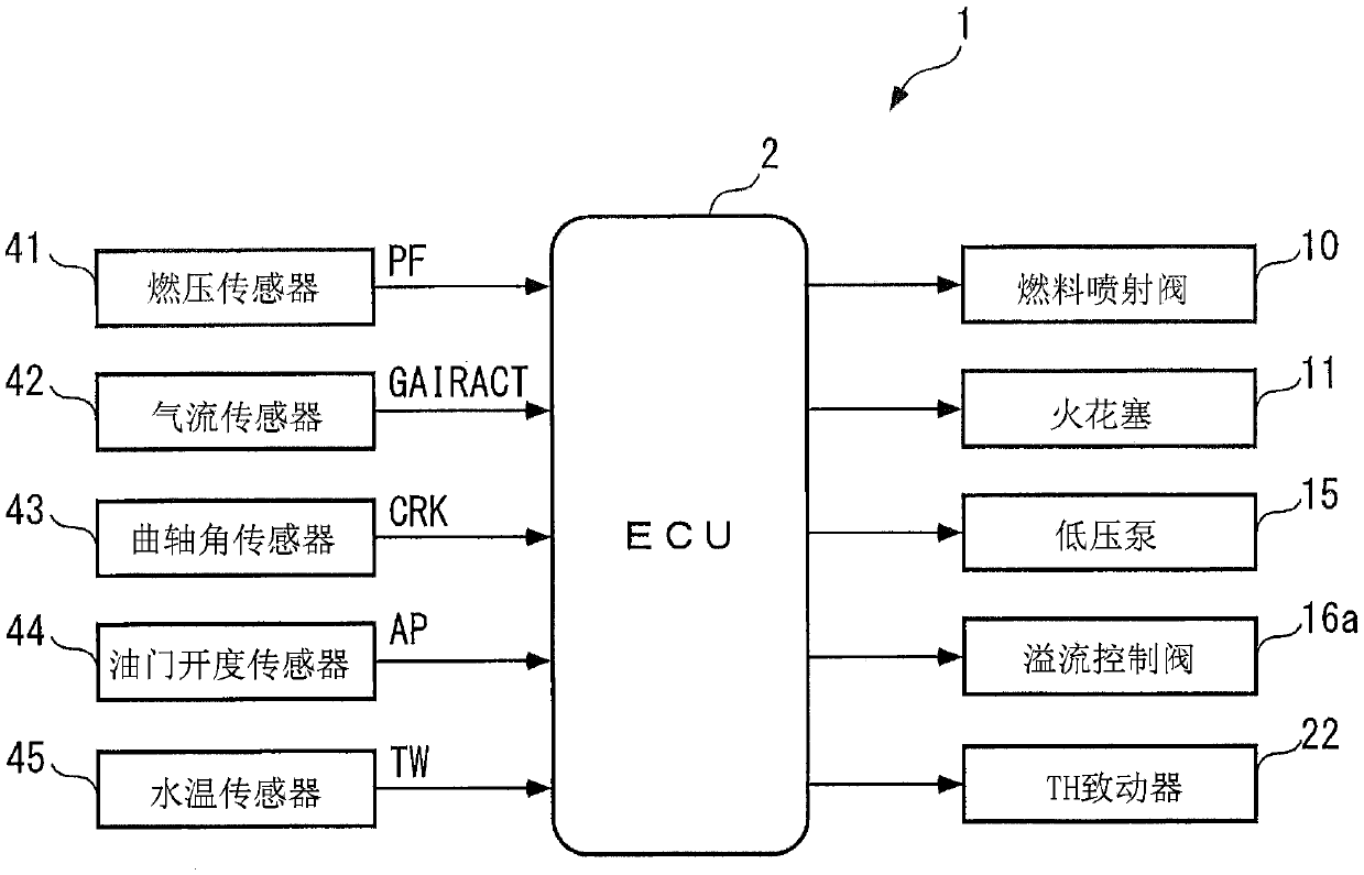 Fuel injection control device for internal-combustion engine