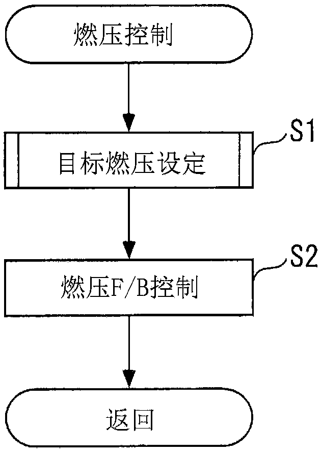 Fuel injection control device for internal-combustion engine