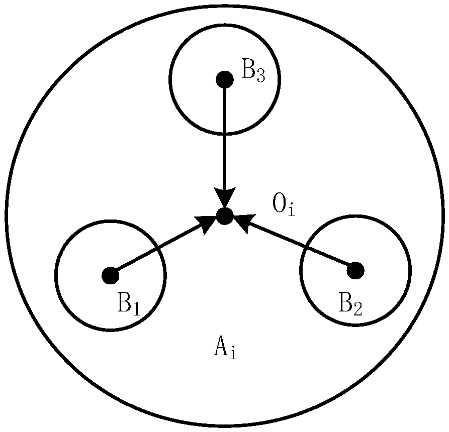 Improved kernel extreme learning machine locating method