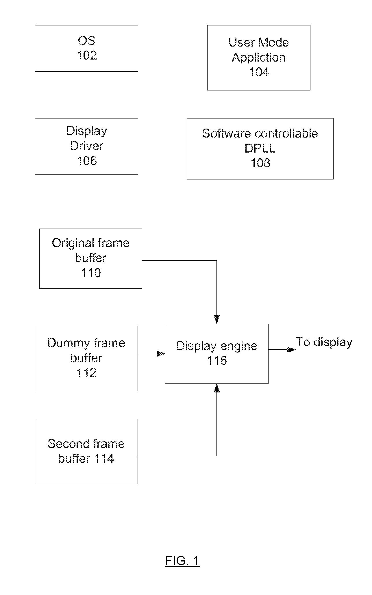 Techniques for changing image display properties