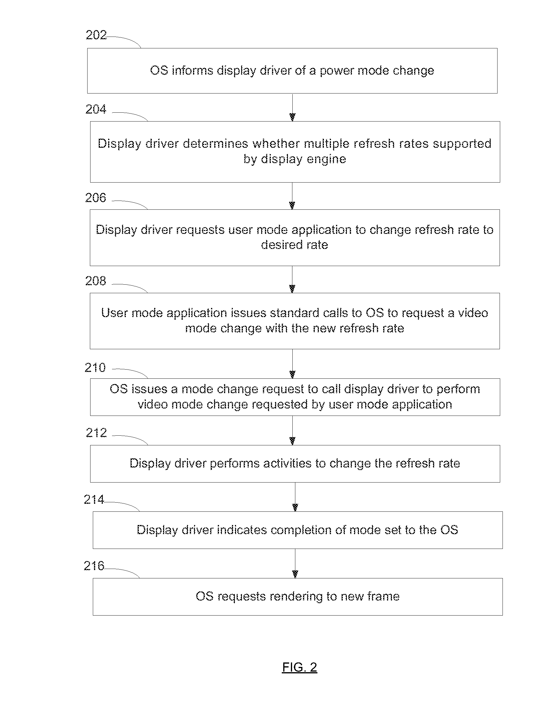 Techniques for changing image display properties