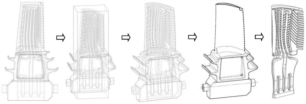 Simple complex cavity blade core pulling method based on UG modeling