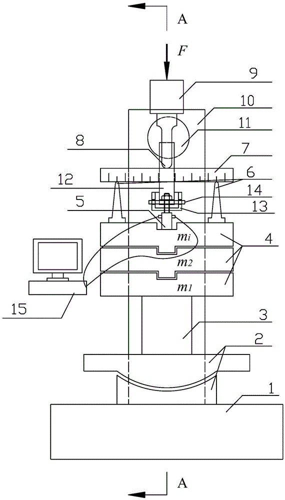 A method and device for testing the dynamic stiffness of a vibration isolator