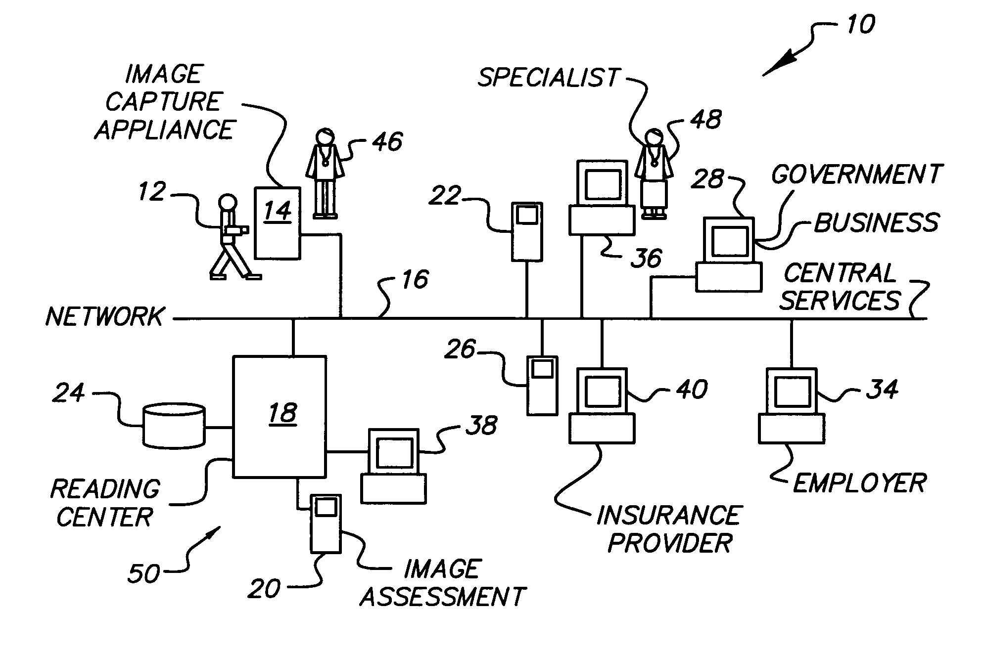 Networked system for routing medical images