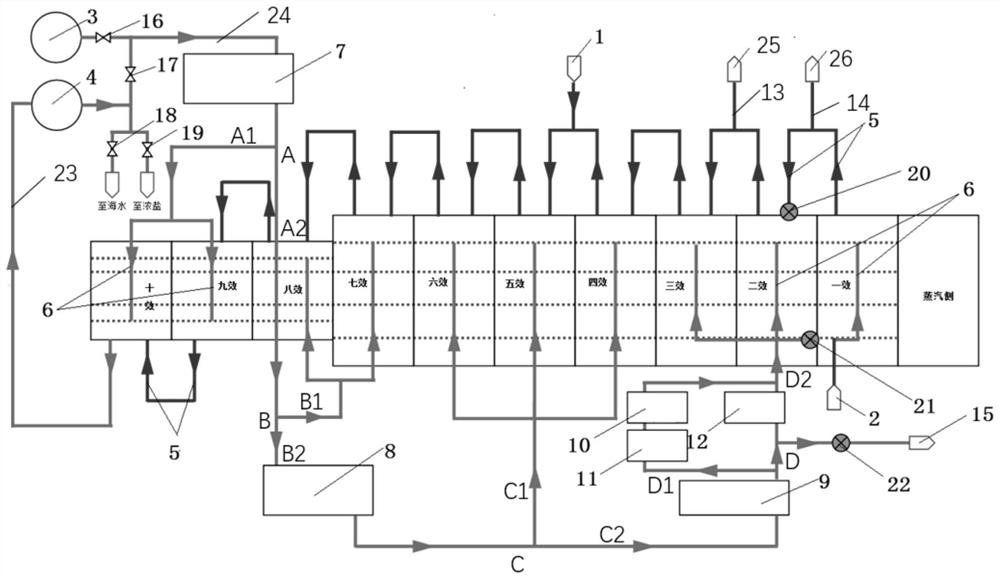 Cleaning method of seawater desalination device