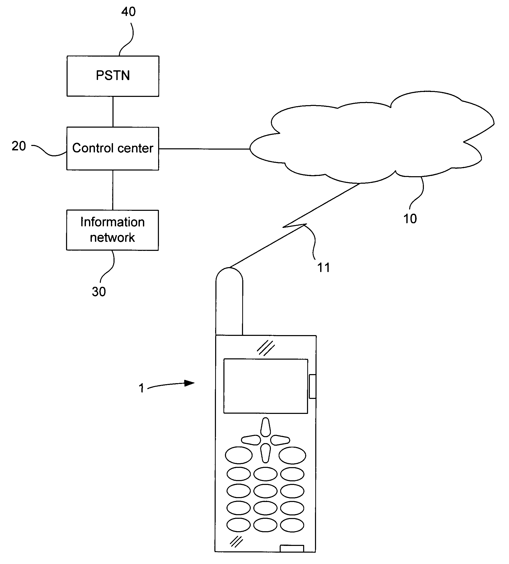 Method for Disabling a Mobile Device