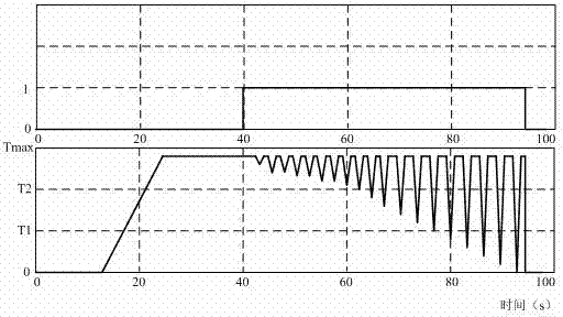 Locked-rotor protection method for driving motor of electric vehicle