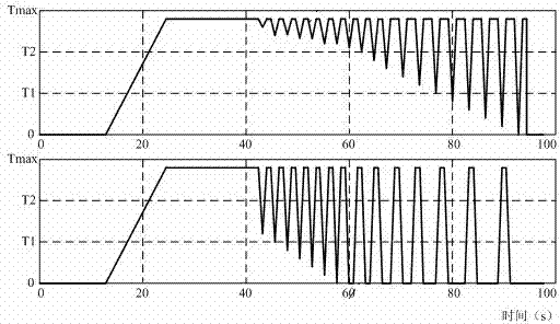 Locked-rotor protection method for driving motor of electric vehicle