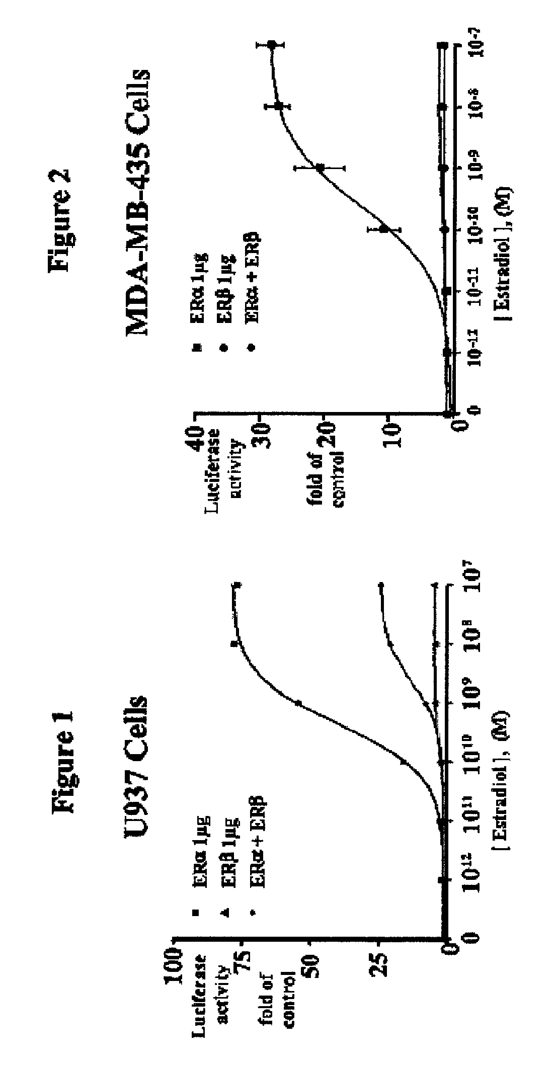 Estrogenic extracts of <i>Asparagus conchinchinensis </i>(Lour.) Merr of the Liliaceae family and uses thereof