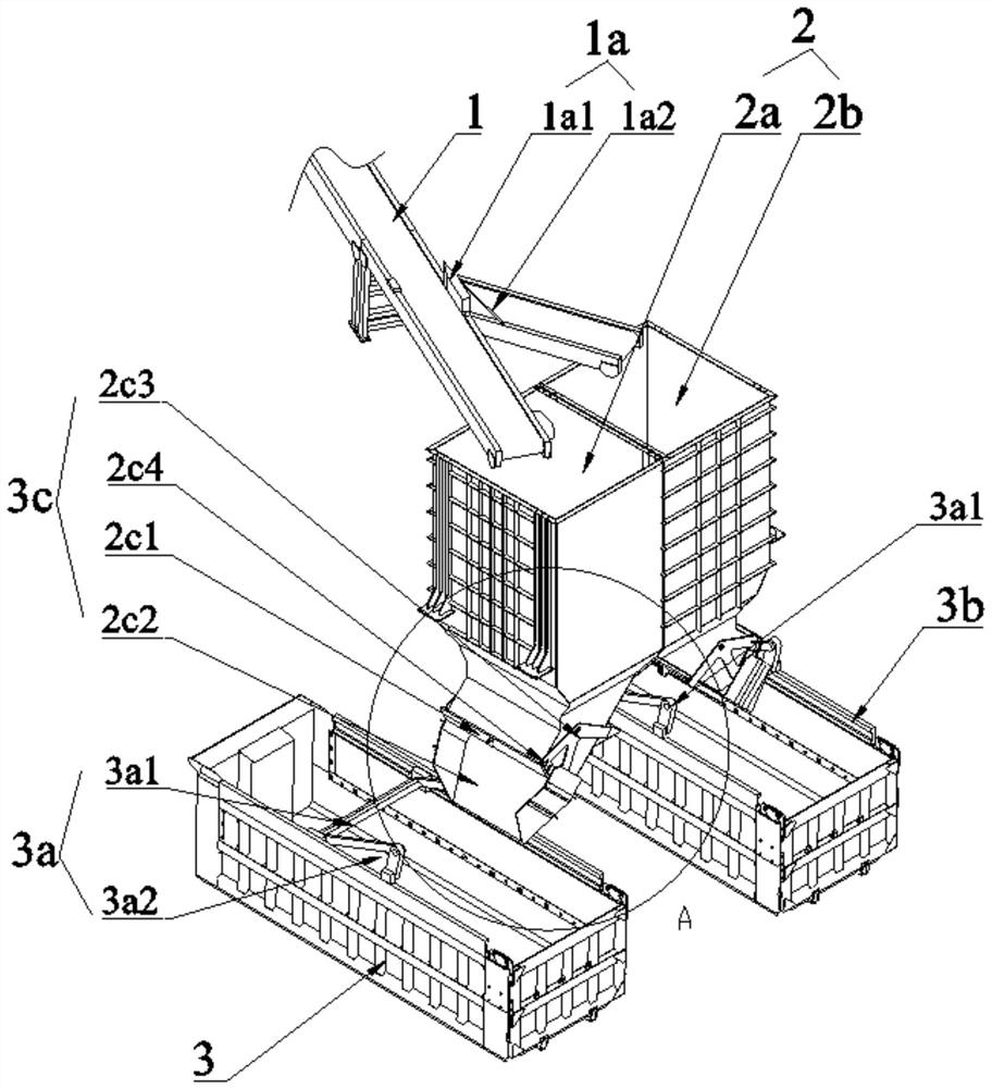 Efficient coal charging mechanism