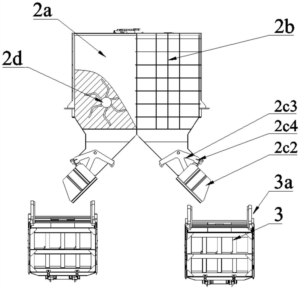 Efficient coal charging mechanism