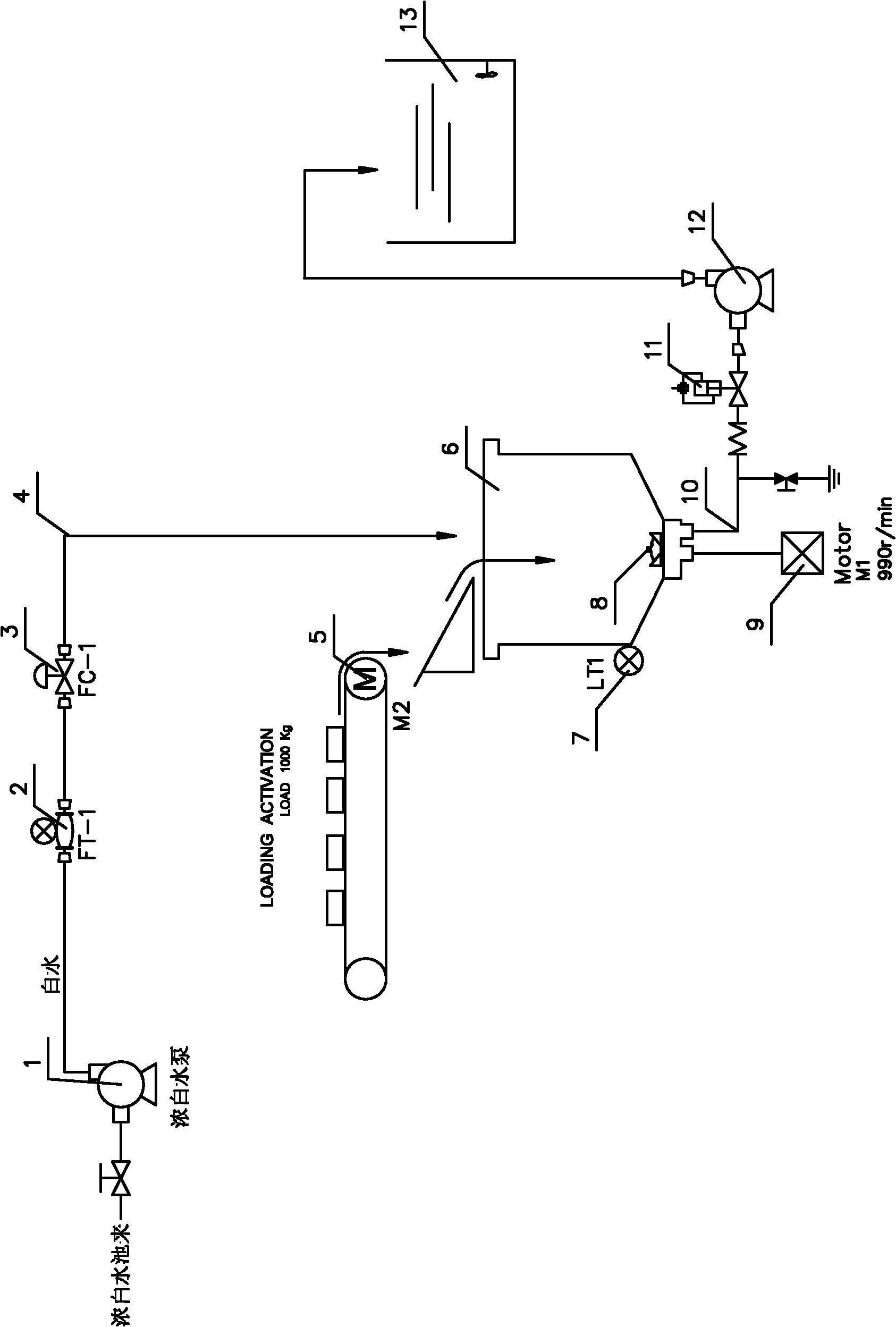 Automatic frequency conversion pulping system in household paper manufacturing process