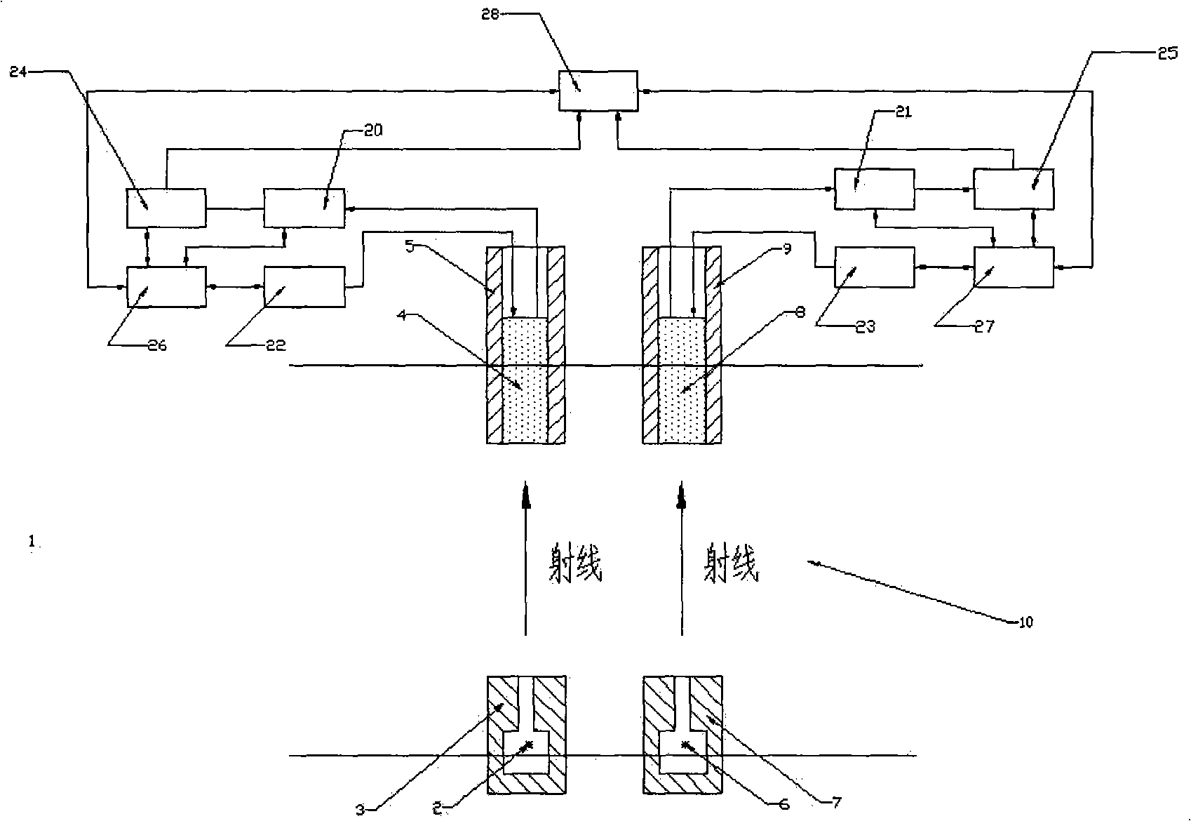 Crude oil gas fraction and moisture percentage dual energy gamma ray measurement method