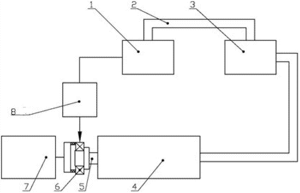 Loading mechanism of mute life testing machine of rolling bearing