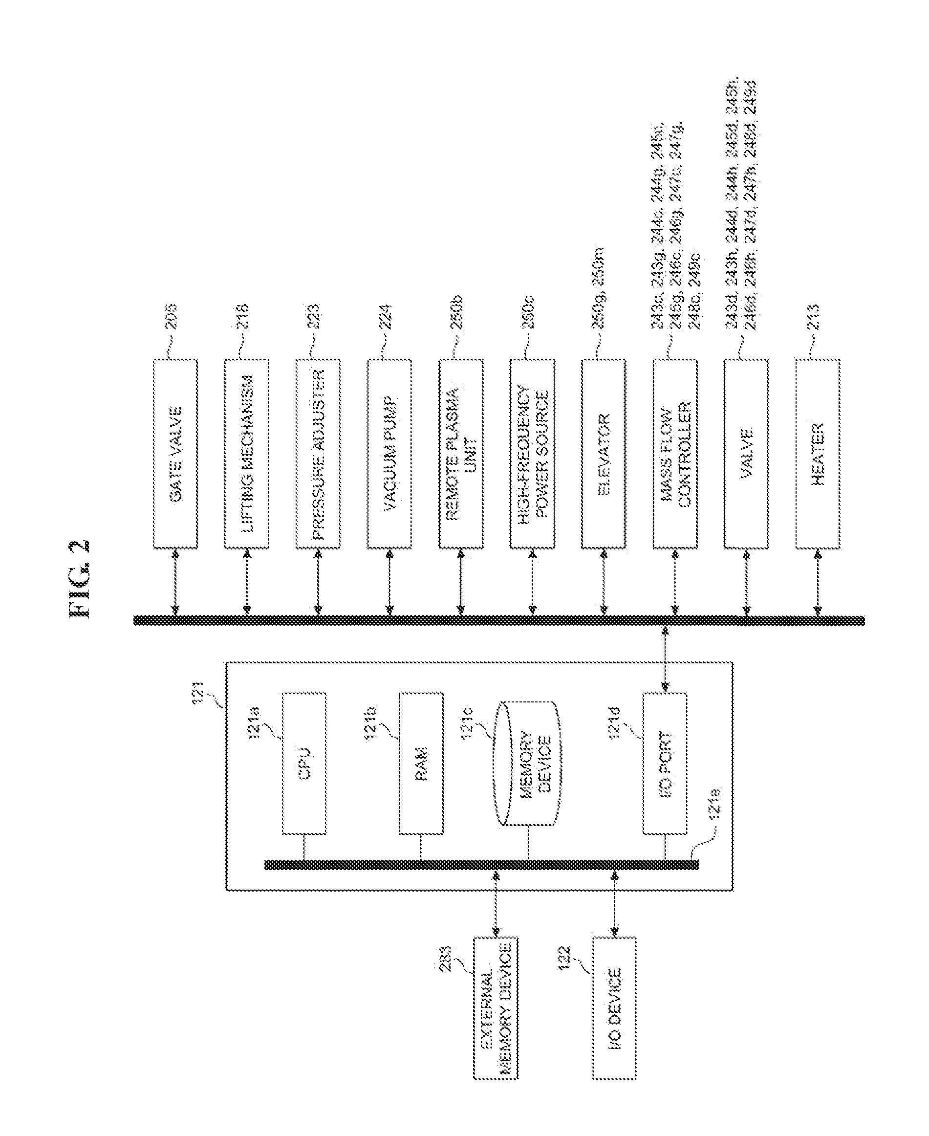 Substrate processing apparatus, method of manufacturing semiconductor device and non-transitory computer-readable recording medium