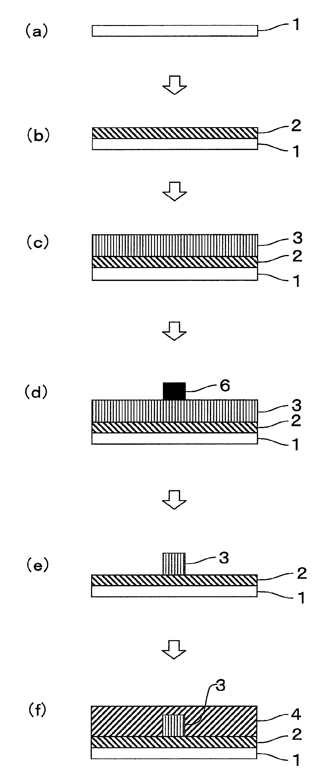 Flexible optical waveguide and process for its production