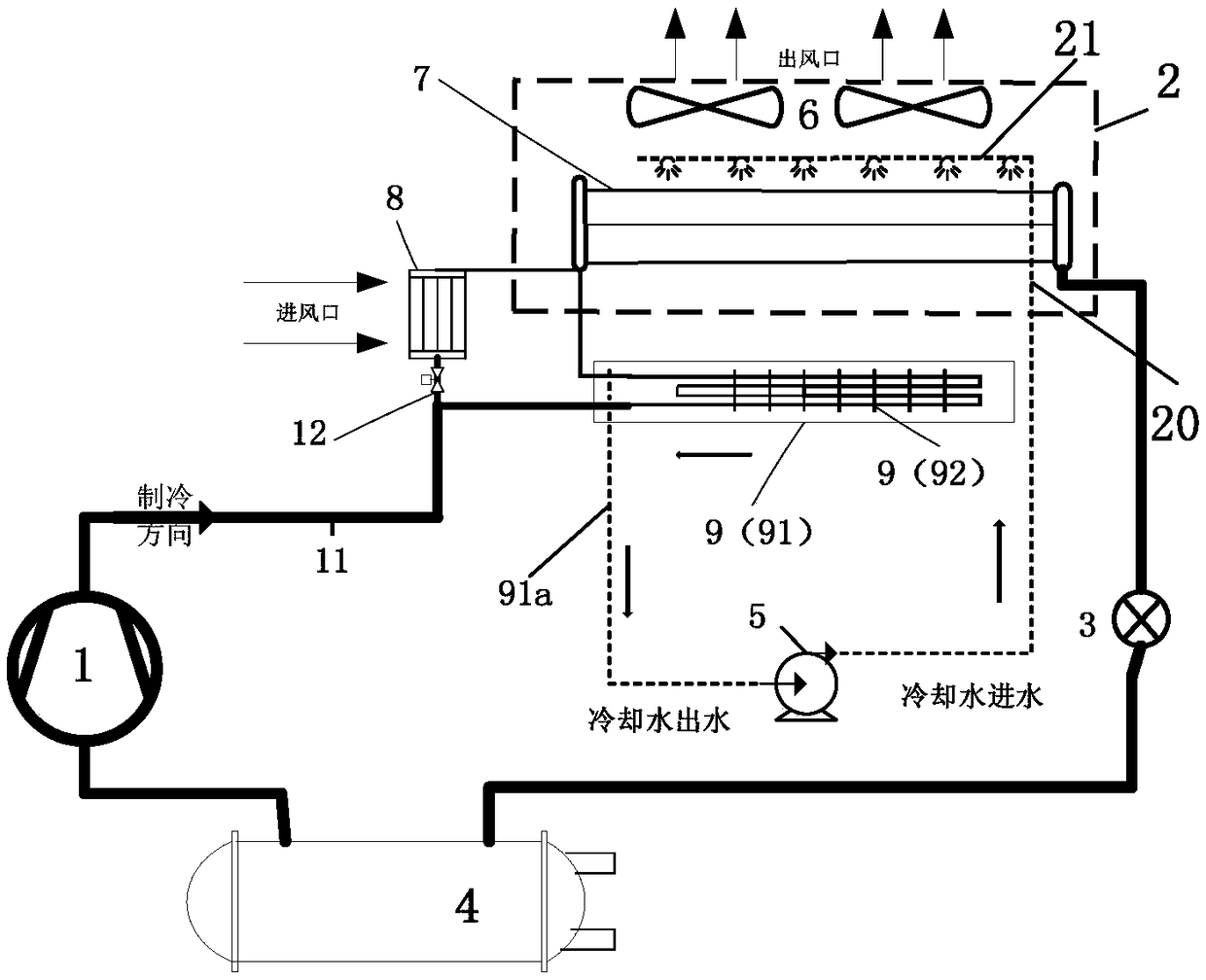 An evaporative chiller and control method