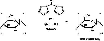 Modified cellulose particles, and preparation method and application thereof