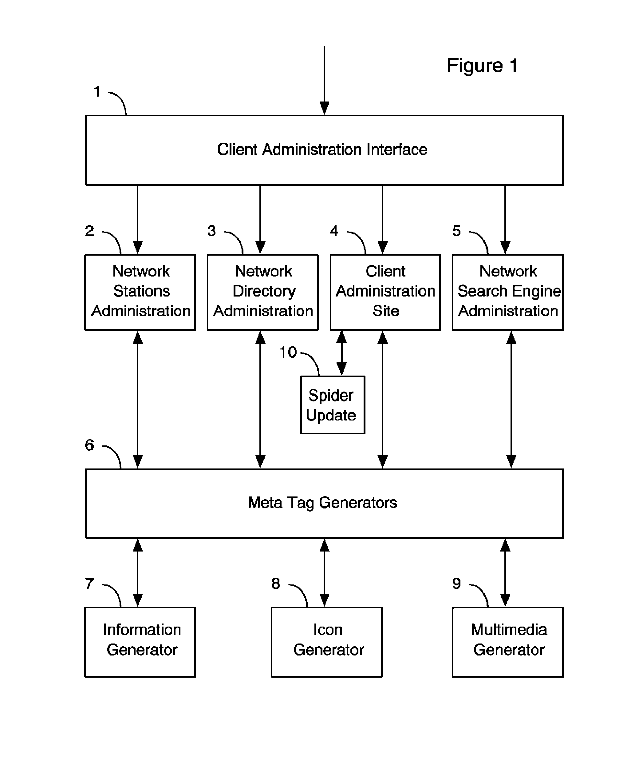 Broadcast Network Platform System