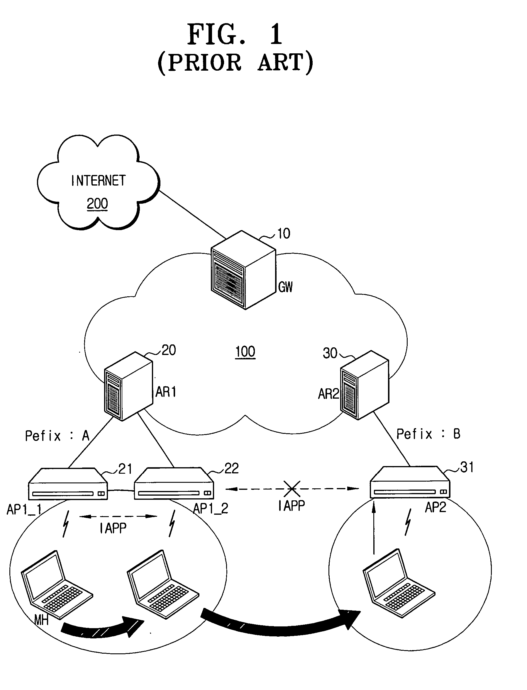 Wireless local area network system capable of supporting host mobility and an operation method therefor