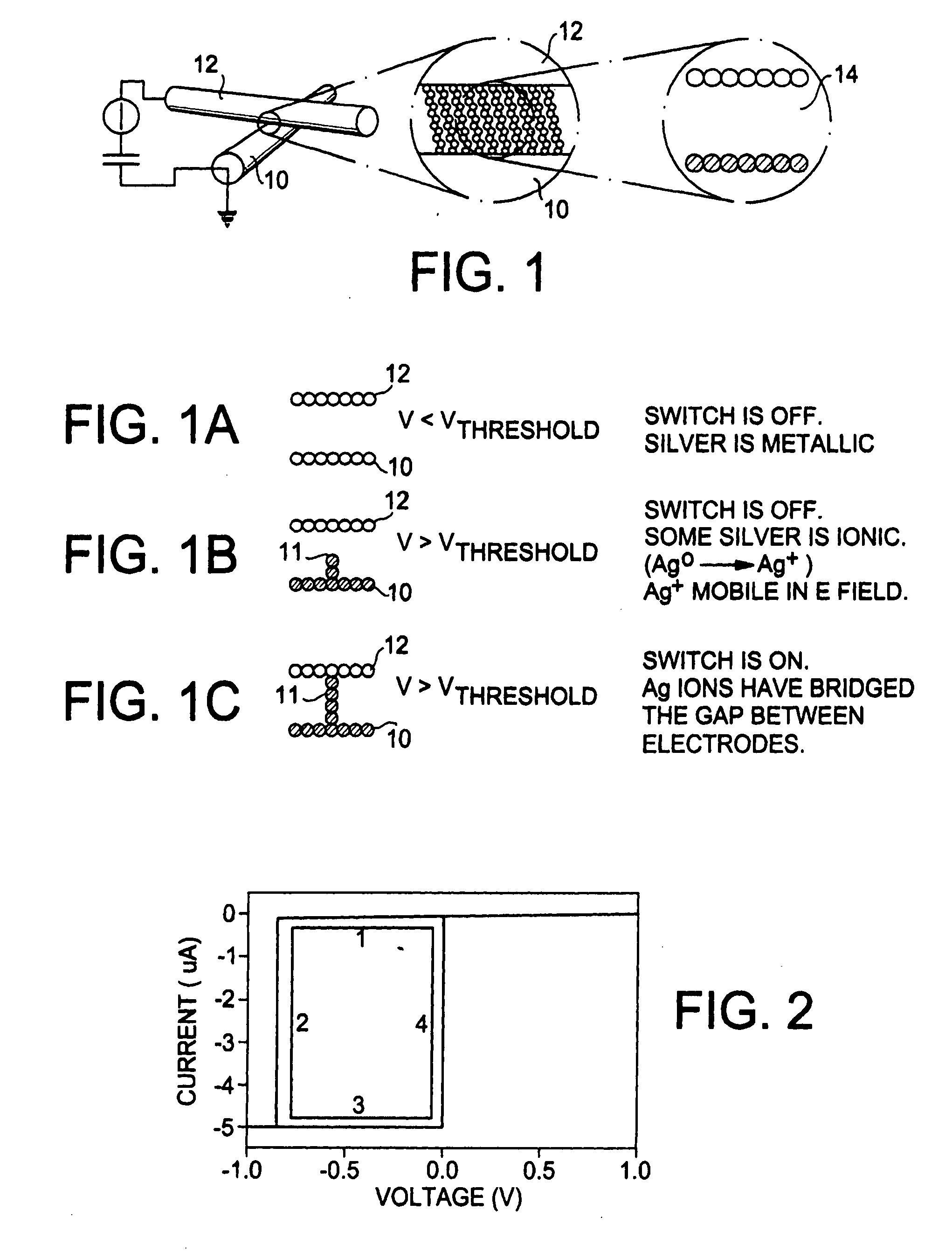 Self-assembled monolayer based silver switches