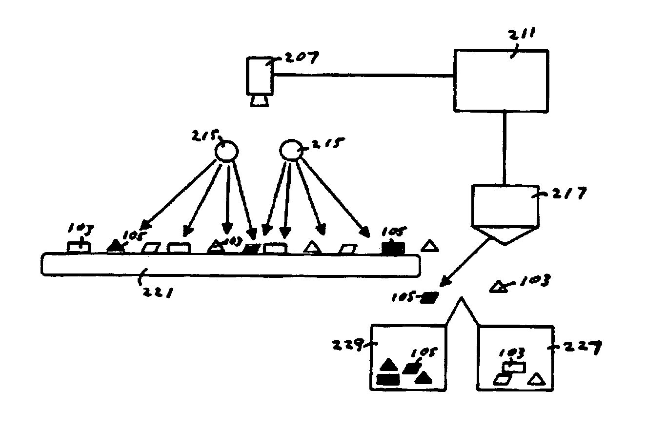 Method and apparatus for sorting contaminated glass